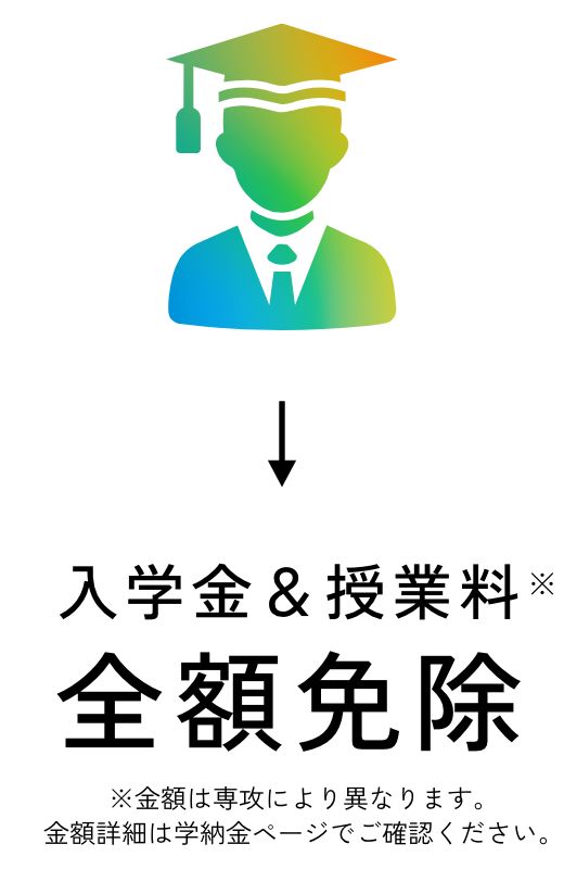 入学金と授業料が全額免除となる制度を示した図。金額は専攻により異なり、詳細は学納金ページで確認できることを説明